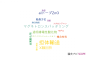 【論文データ】carrier transport（担体輸送）の国内研究動向まとめ