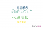 【論文データ】conduction cooling（伝導冷却）の国内研究動向まとめ