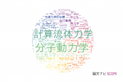 【論文データ】dynamic（動的）の国内研究動向まとめ