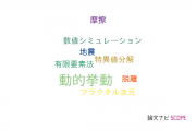 【論文データ】dynamic behavior（動的挙動）の国内研究動向まとめ