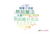 【論文データ】thermal desorption（熱脱離法）の国内研究動向まとめ