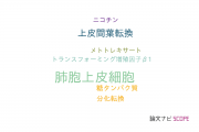 【論文データ】alveolar epithelial cells（肺胞上皮細胞）の国内研究動向まとめ