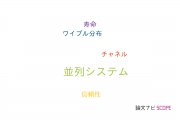 【論文データ】parallel system（並列システム）の国内研究動向まとめ