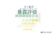 【論文データ】exposure assessment（暴露評価）の国内研究動向まとめ