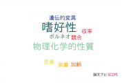 【論文データ】palatability（嗜好性）の国内研究動向まとめ