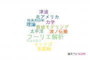 【論文データ】earthquake source observationsの国内研究動向まとめ