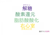 【論文データ】glucose oxidationの国内研究動向まとめ