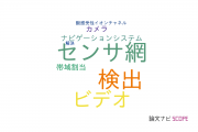 【論文データ】4Kの国内研究動向まとめ