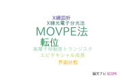 【論文データ】Indium aluminium nitride (InAlN)の国内研究動向まとめ
