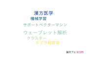 【論文データ】k-means clusteringの国内研究動向まとめ