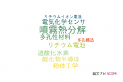 【論文データ】V2O5の国内研究動向まとめ