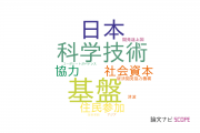 【論文データ】institutionの国内研究動向まとめ