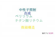 【論文データ】tritium breederの国内研究動向まとめ
