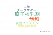 【論文データ】super-resolution microscopyの国内研究動向まとめ