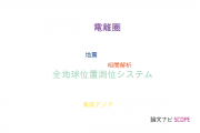 【論文データ】TECの国内研究動向まとめ