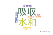 【論文データ】CSHの国内研究動向まとめ