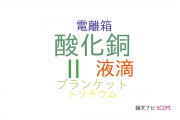 【論文データ】tritium recoveryの国内研究動向まとめ
