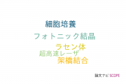 【論文データ】direct laser writingの国内研究動向まとめ