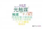 【論文データ】BiVO4の国内研究動向まとめ