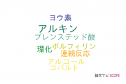 【論文データ】hydroalkoxylationの国内研究動向まとめ