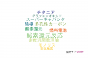 【論文データ】N-doped carbonの国内研究動向まとめ