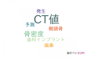【論文データ】CT value（CT値）の国内研究動向まとめ