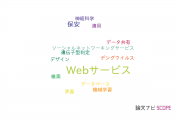 【論文データ】web service（Webサービス）の国内研究動向まとめ