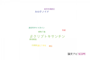 【論文データ】beta-cryptoxanthin（βクリプトキサンチン）の国内研究動向まとめ