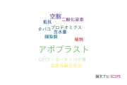 【論文データ】apoplast（アポプラスト）の国内研究動向まとめ