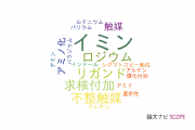 【論文データ】imine（イミン）の国内研究動向まとめ