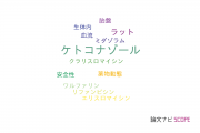 【論文データ】ketoconazole（ケトコナゾール）の国内研究動向まとめ