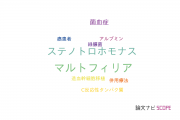 【論文データ】Stenotrophomonas maltophilia（ステノトロホモナス･マルトフィリア）の国内研究動向まとめ