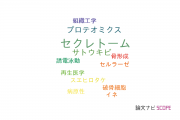 【論文データ】secretome（セクレトーム）の国内研究動向まとめ