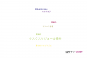 【論文データ】task scheduling（タスクスケジュール操作）の国内研究動向まとめ