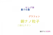 【論文データ】Cu nanoparticle（銅ナノ粒子）の国内研究動向まとめ