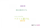 【論文データ】vector quantization（ベクトル量子化）の国内研究動向まとめ