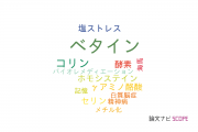 【論文データ】betaine（ベタイン）の国内研究動向まとめ