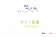 【論文データ】methane production（メタン生産）の国内研究動向まとめ