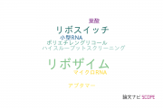 【論文データ】ribozyme（リボザイム）の国内研究動向まとめ