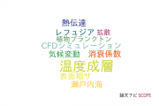 【論文データ】thermal stratification（温度成層）の国内研究動向まとめ