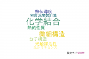 【論文データ】chemical bonding（化学結合）の国内研究動向まとめ