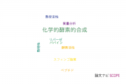 【論文データ】chemoenzymatic synthesis（化学的酵素的合成）の国内研究動向まとめ