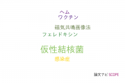 【論文データ】Yersinia pseudotuberculosis（仮性結核菌）の国内研究動向まとめ