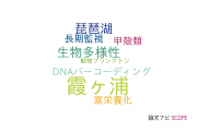 【論文データ】Lake Kasumigaura（霞ヶ浦）の国内研究動向まとめ