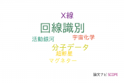 【論文データ】line identification（回線識別）の国内研究動向まとめ