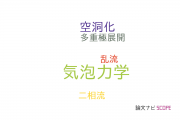 【論文データ】bubble dynamics（気泡力学）の国内研究動向まとめ