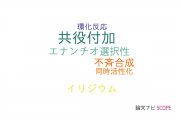【論文データ】conjugate addition（共役付加）の国内研究動向まとめ