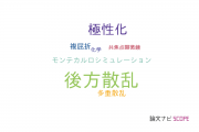 【論文データ】backscattering（後方散乱）の国内研究動向まとめ