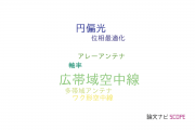 【論文データ】wideband antenna（広帯域空中線）の国内研究動向まとめ