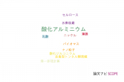 【論文データ】aluminum oxide（酸化アルミニウム）の国内研究動向まとめ